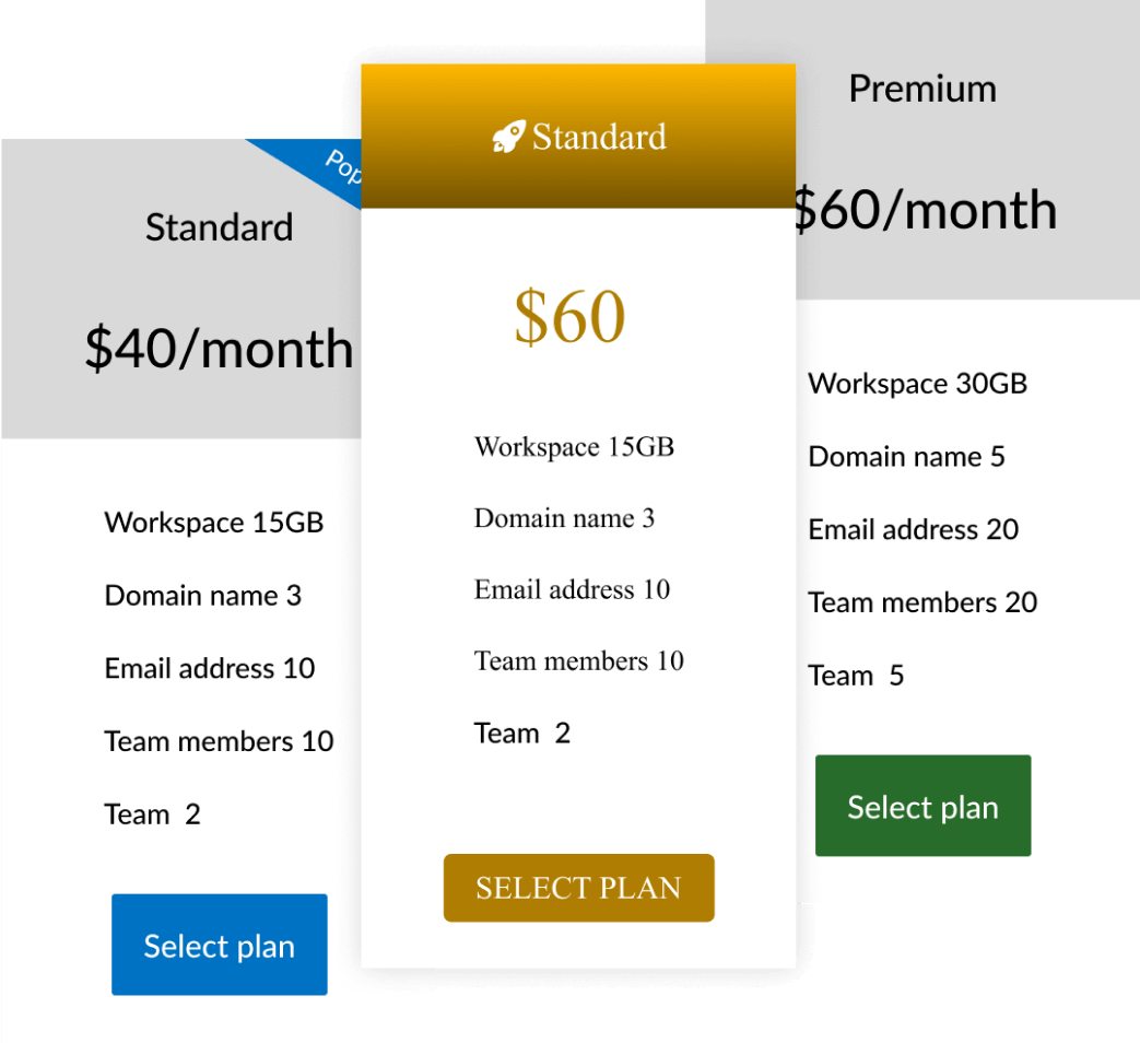 Old pricing tables